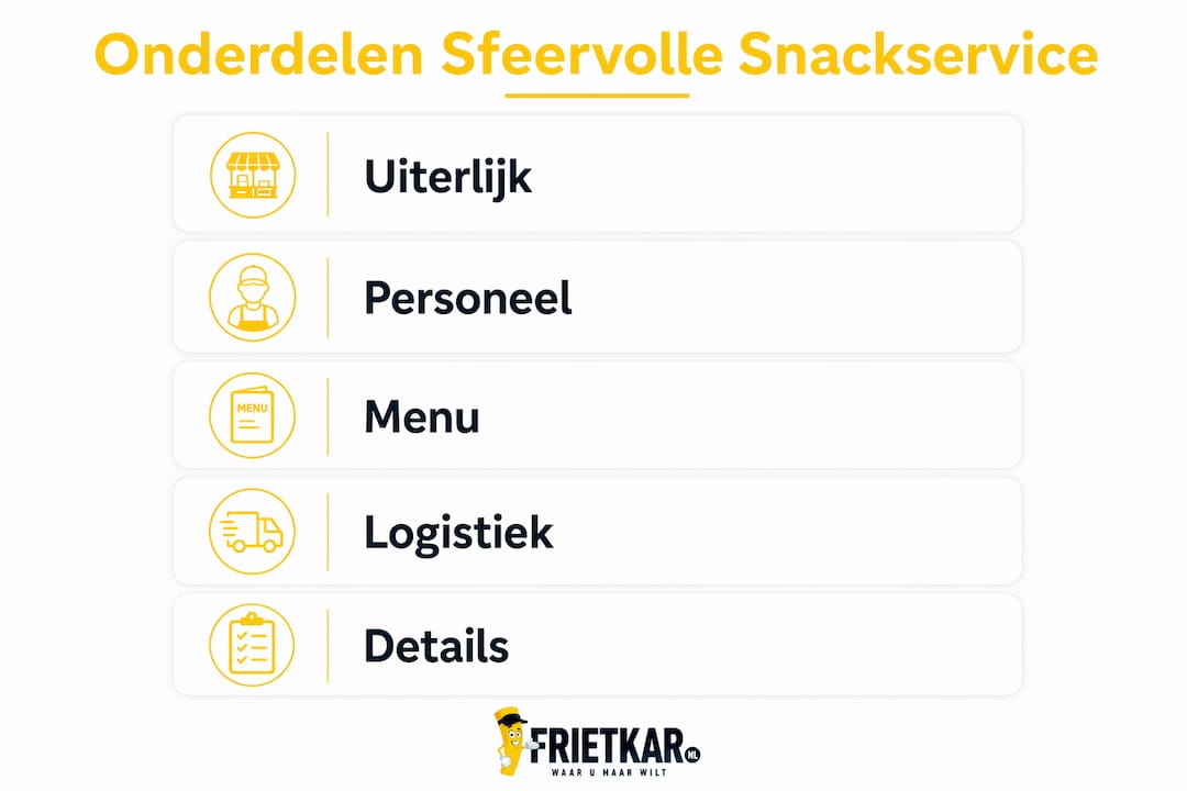 Overzicht: de belangrijkste elementen van een snackservice op een rij
