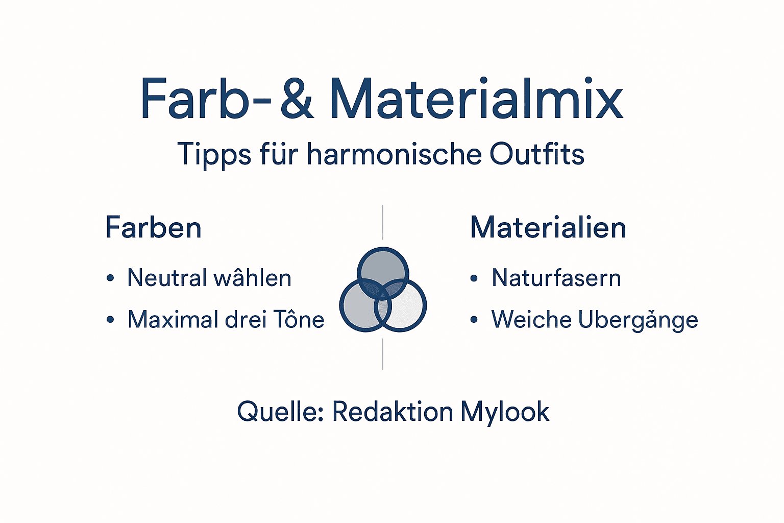 Übersichtliche Grafik mit praktischen Empfehlungen zur Farbwahl und Materialauswahl