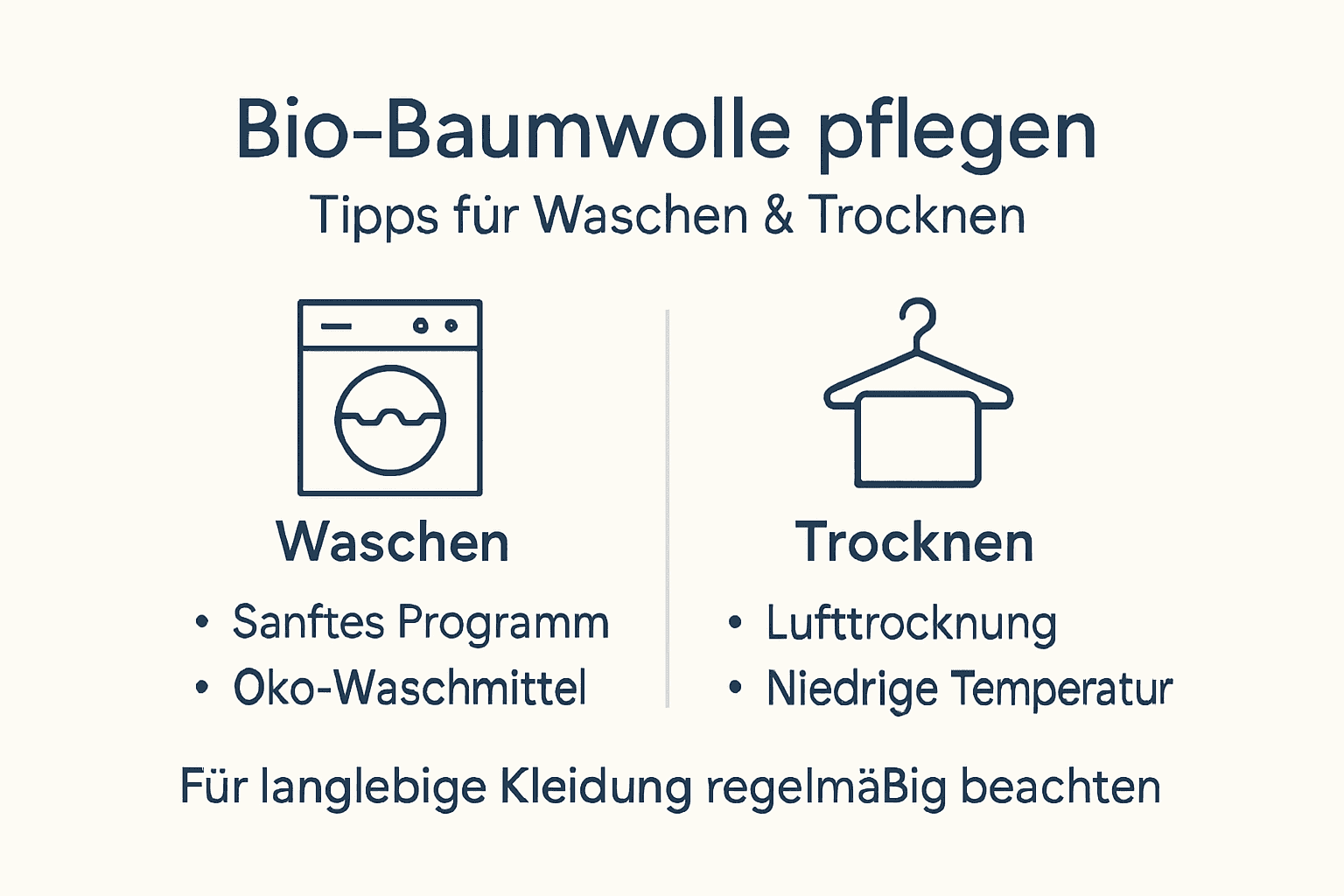 Übersicht: So pflegst du Bio-Baumwolle richtig – Waschen und Trocknen leicht gemacht