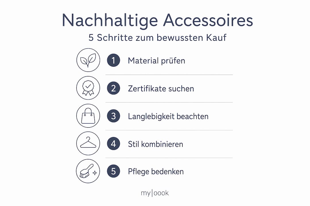 Die Infografik zeigt, wie man in fünf Schritten Accessoires nachhaltiger einkaufen kann.