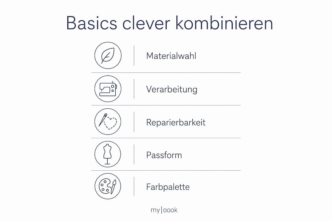 Schritt-für-Schritt-Anleitung: So kombinierst du Basic-Teile richtig (als Infografik)