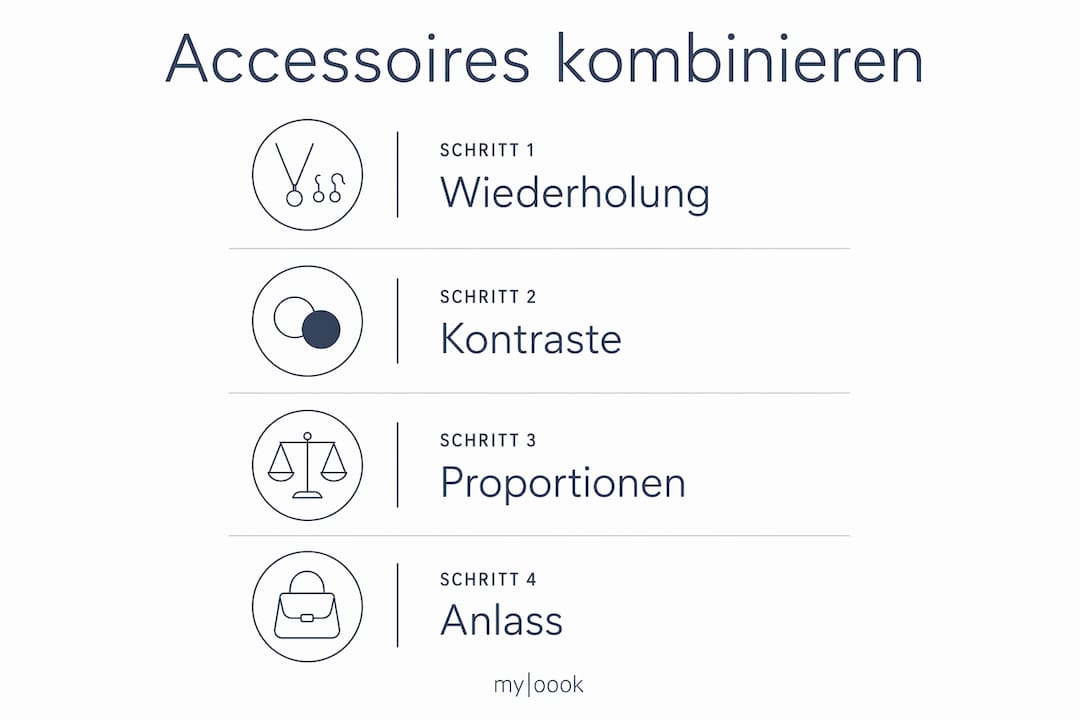 Infografik: So kombinierst du Accessoires richtig – die wichtigsten Stilregeln auf einen Blick