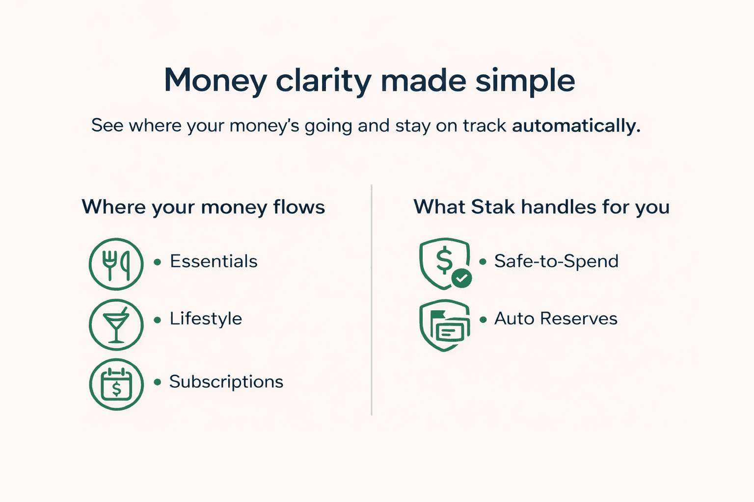 STΛK - Know what's Safe to Spend.