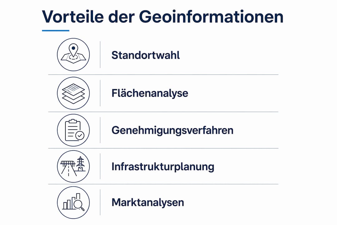 Grafik: So profitieren Energieprojekte von Geoinformationen