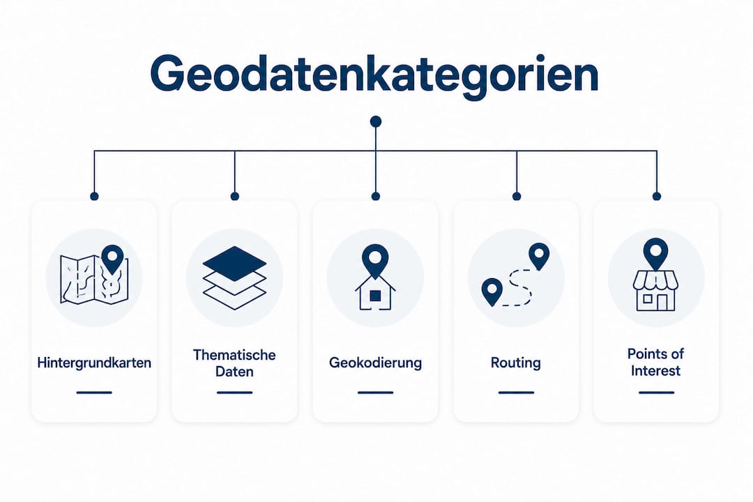 Übersicht: Geodatenarten und ihre praktischen Anwendungsbereiche