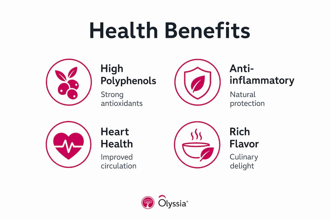 Infographic showing health benefits of first harvest olive oil