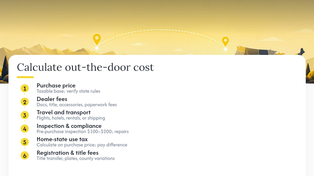 Step-by-step out-the-door cost calculation diagram