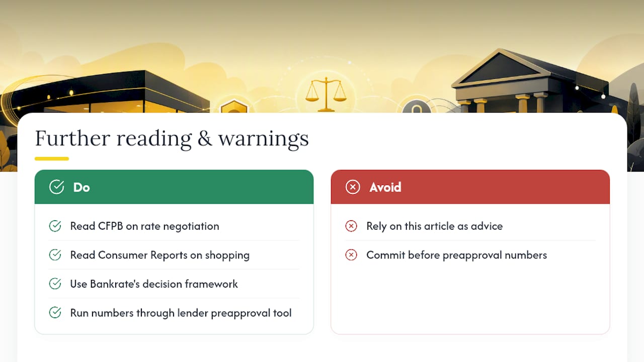 Where to Read More on Auto Financing — overview diagram