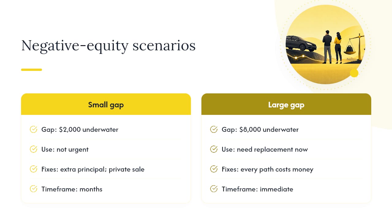 What Actually Matters Here — overview diagram