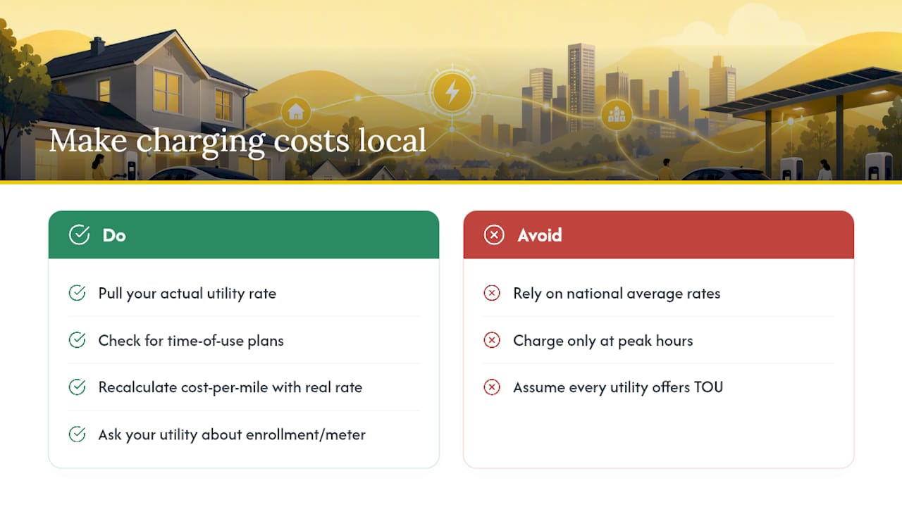 Does Where You Live Change Your Charging Costs? — overview diagram