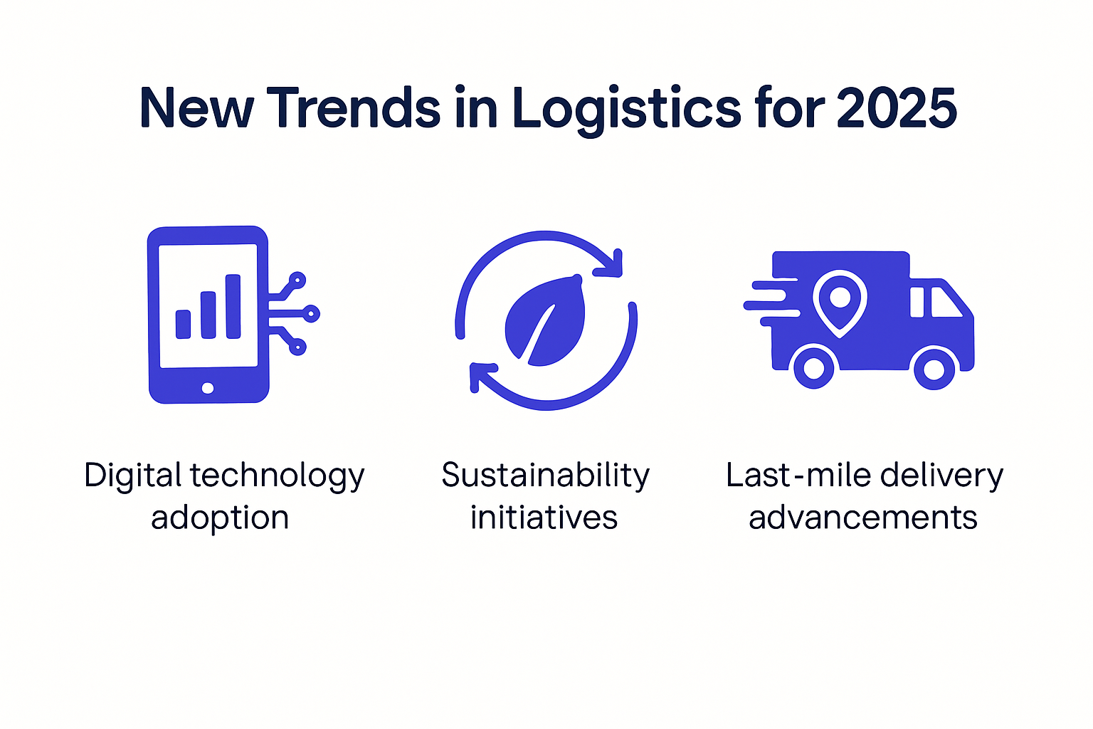 Key new trends in UK logistics for 2025 infographic