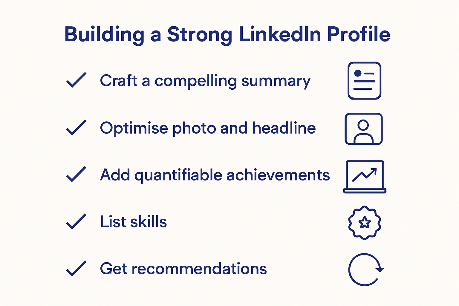 Step-by-step LinkedIn profile optimization infographic