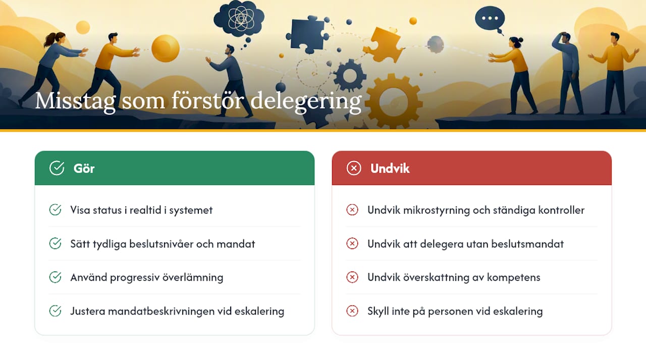 Vilka misstag förstör delegering och hur undviker du dem? — overview diagram
