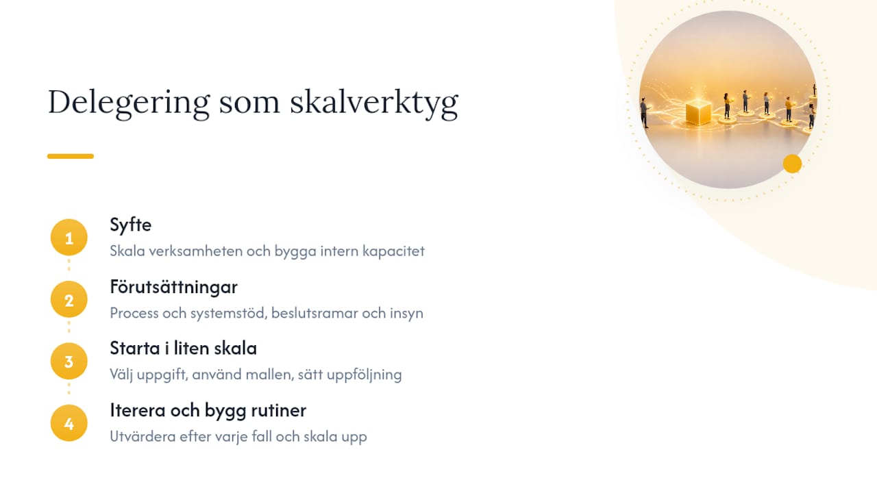 Delegering är ett skalverktyg, inte en nödlösning — overview diagram