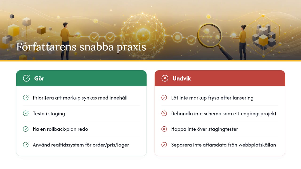 Författarens snabba praxis: teknisk SEO‑synpunkt — overview diagram