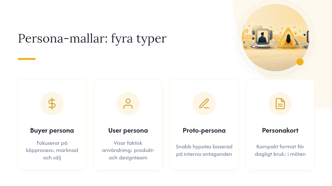 Översiktlig diagram som jämför fyra olika personatyper