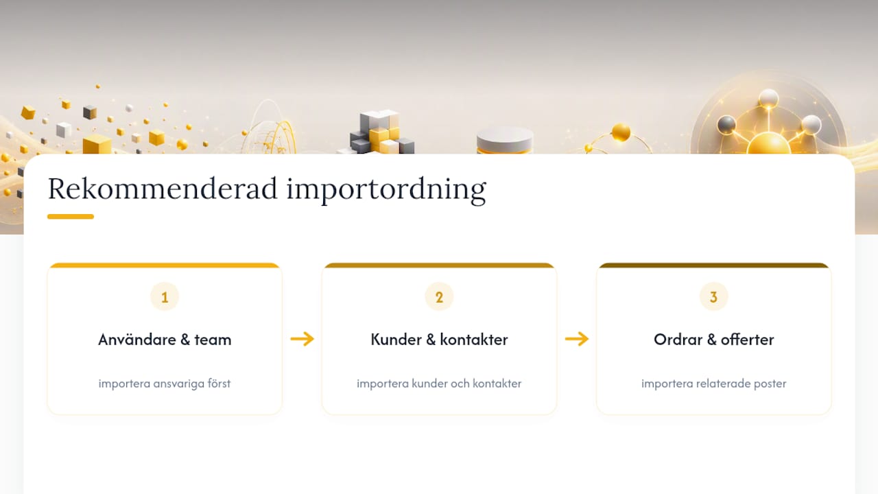 Importordning från användare till relaterade poster