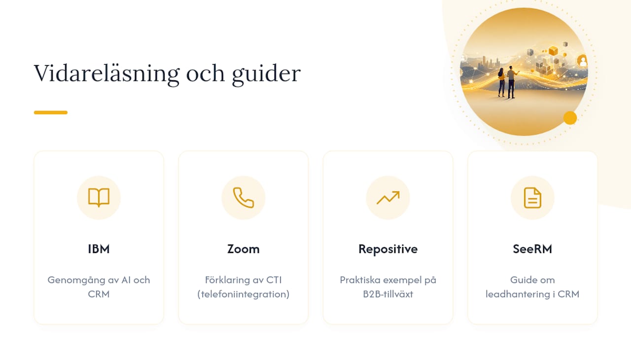 Fördjupning: CTI, AI och implementering — overview diagram