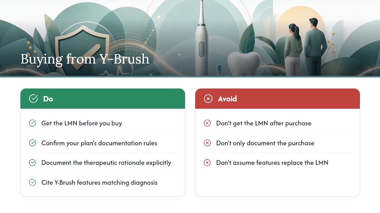 What This Means If You Buy From Y-Brush — overview diagram