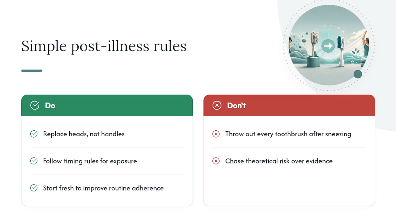Why We Recommend Keeping This Simple — overview diagram
