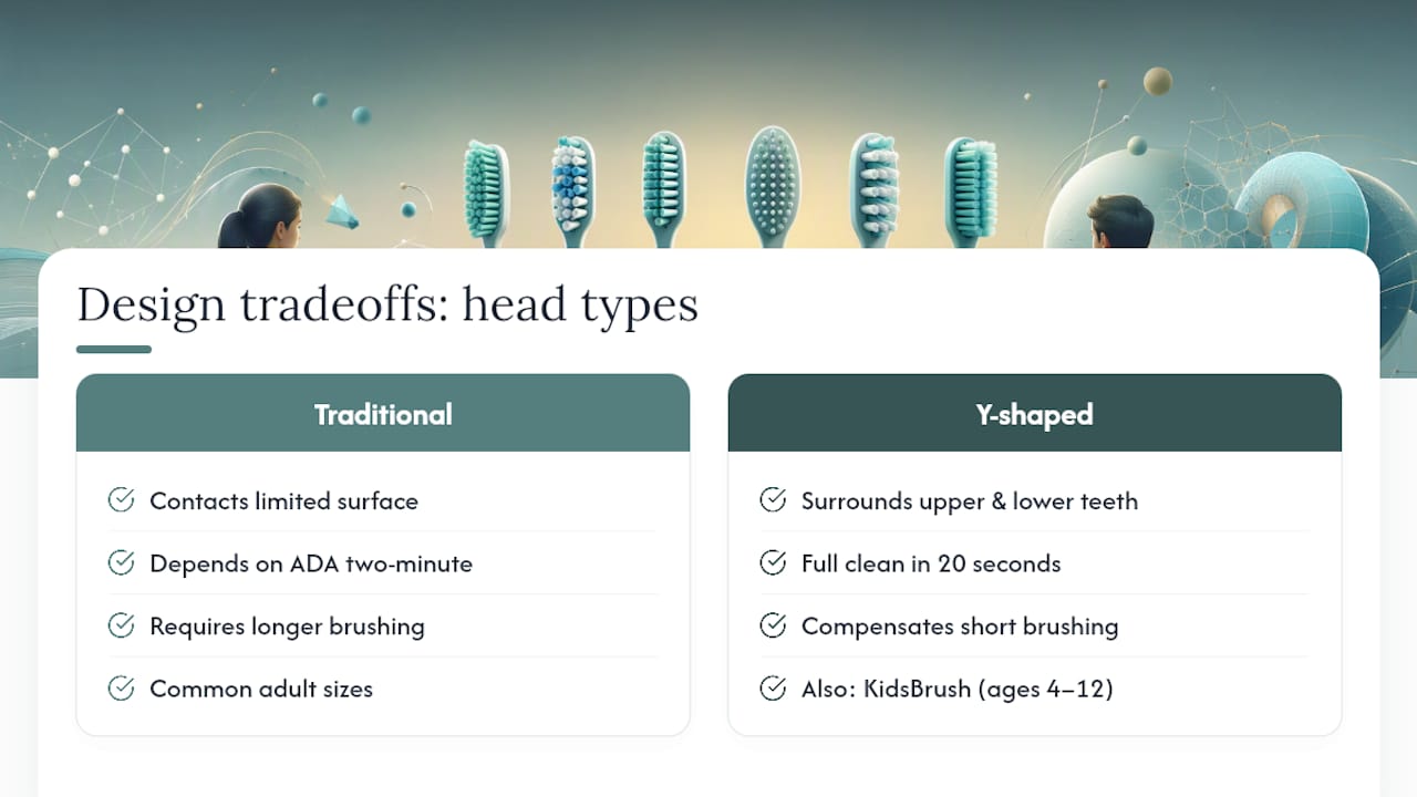 A Design Built Around the Same Tradeoffs — overview diagram