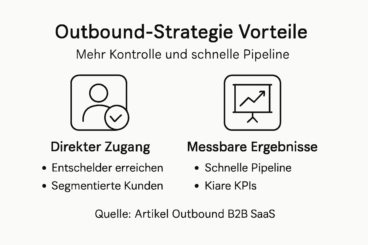 Infografik: Die wichtigsten Vorteile einer Outbound-Strategie im Überblick