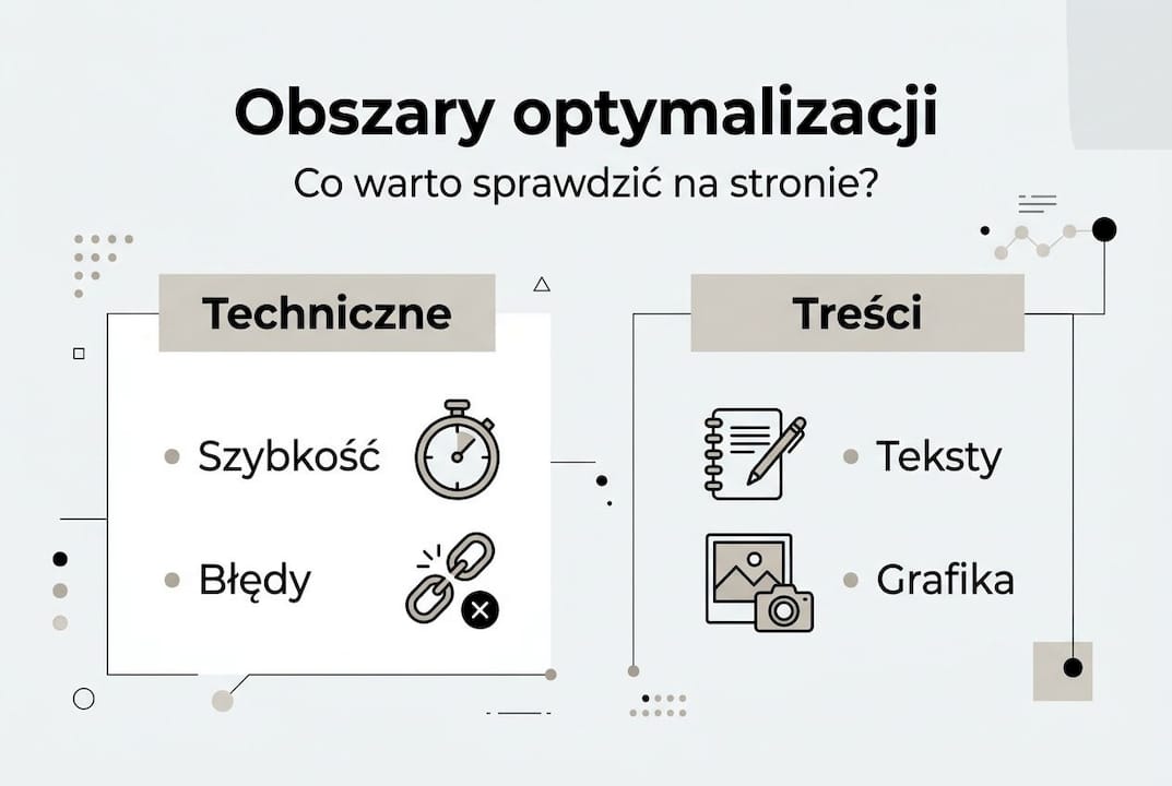 Infografika: kluczowe aspekty optymalizacji stron internetowych