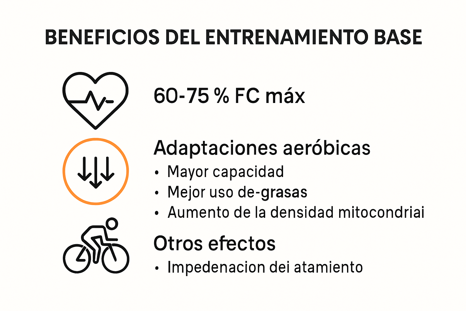 Resumen visual de beneficios y adaptaciones del entrenamiento base en ciclismo