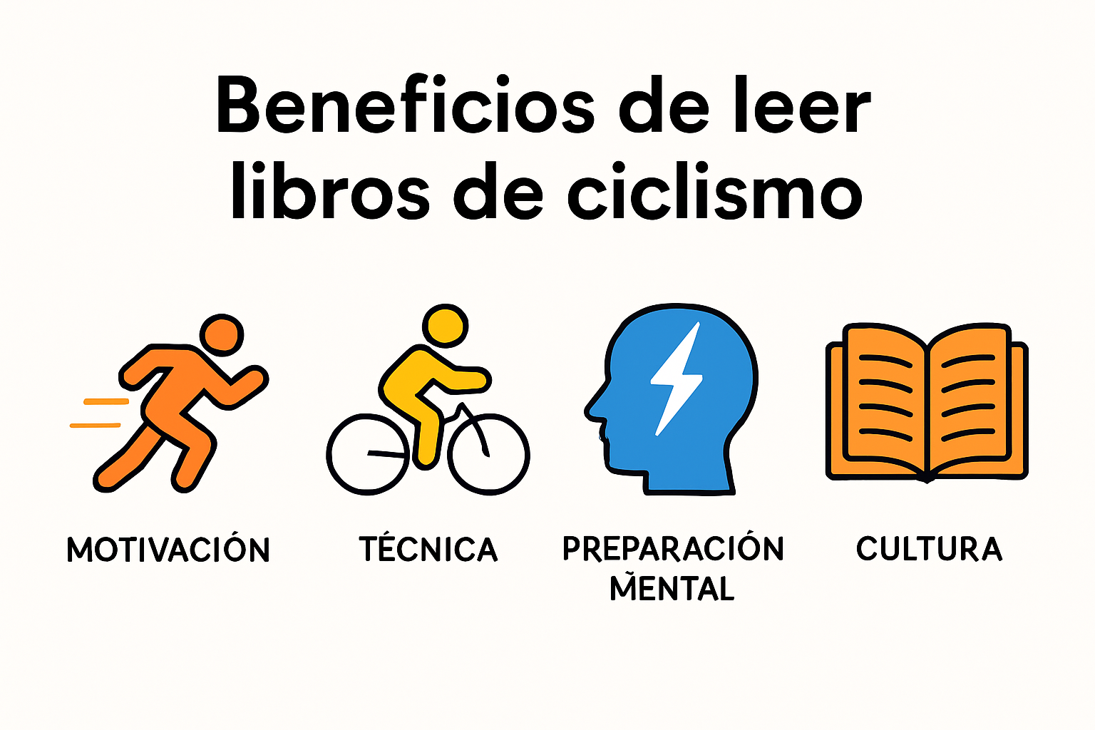 Infografía sobre beneficios de leer libros de ciclismo