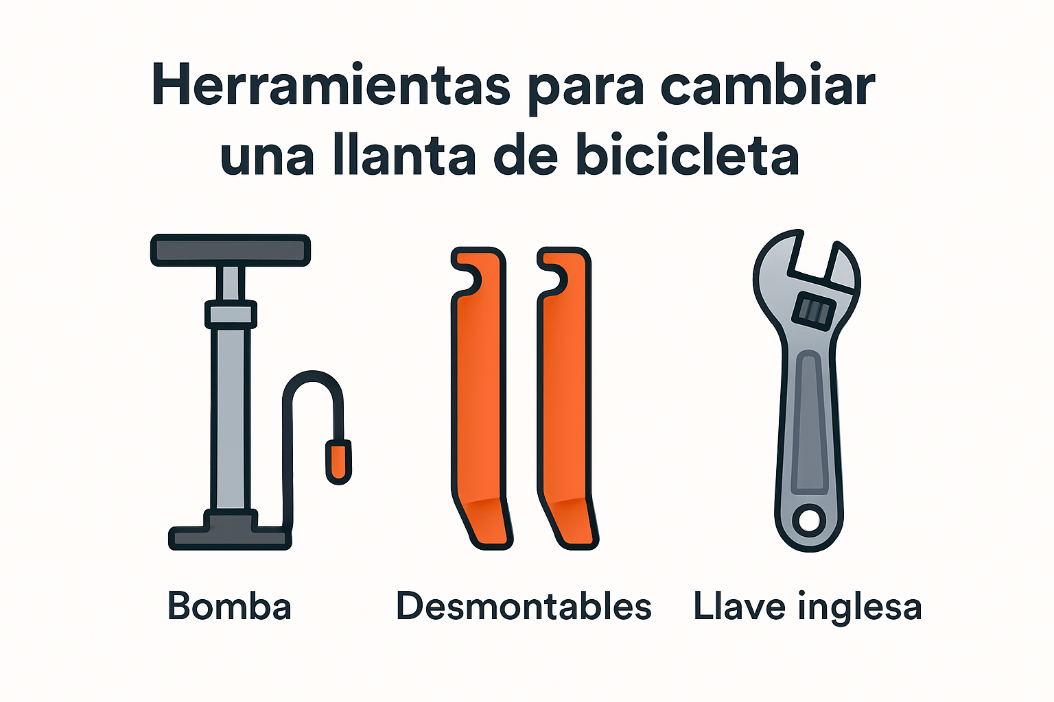 Herramientas básicas para cambiar una llanta de bicicleta