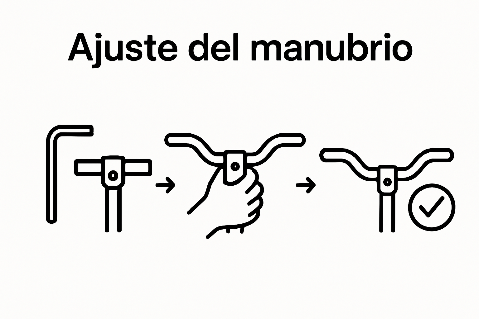 infografía ajustes manubrio bicicleta tres pasos básicos