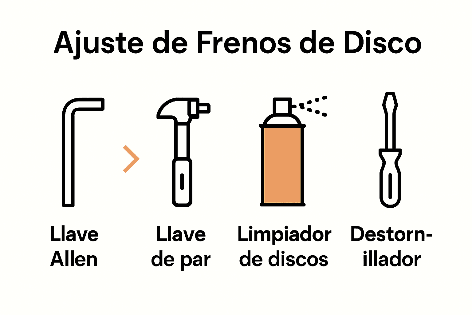 Infografía con herramientas esenciales para ajuste del disco de freno de bicicleta.