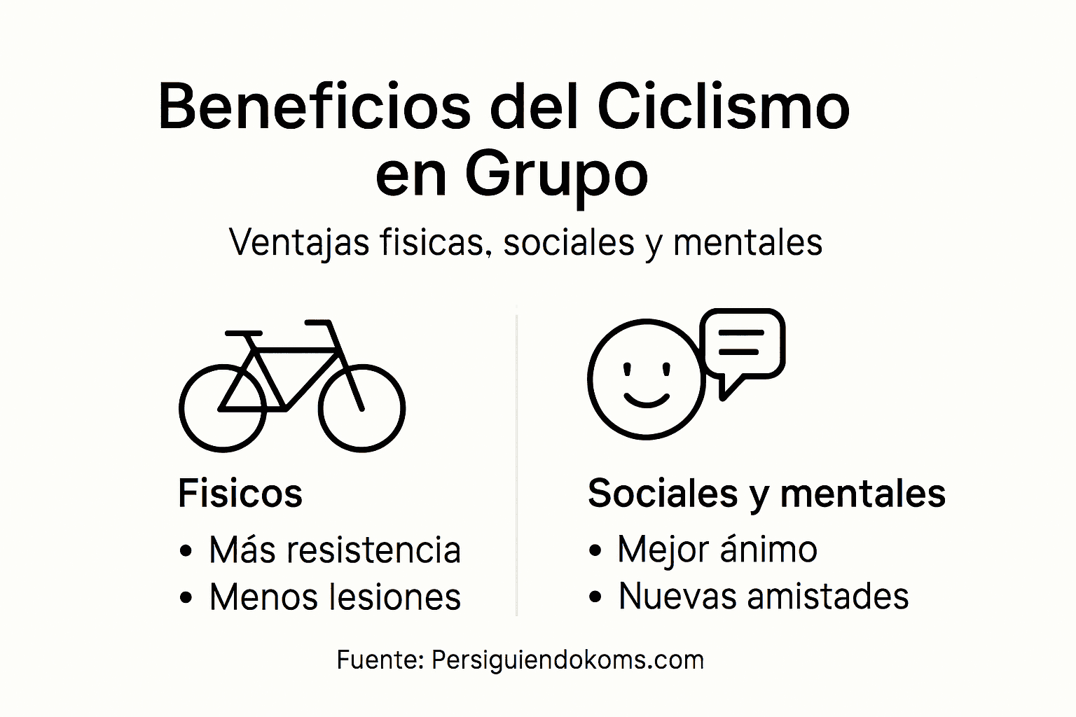 Infografía sobre las ventajas físicas y sociales de practicar ciclismo en grupo