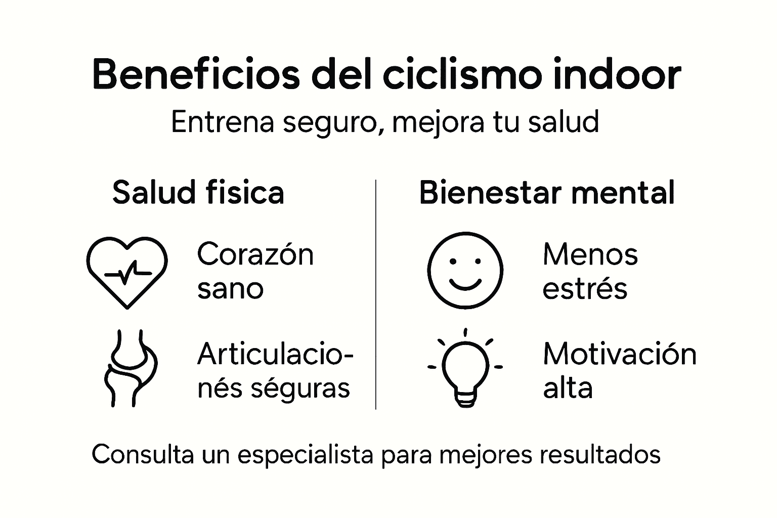 Infografía: principales ventajas del ciclismo indoor