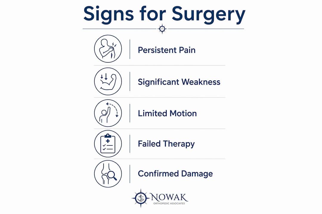 Signify Surgery How to Tell When Shoulder Surgery Is Needed