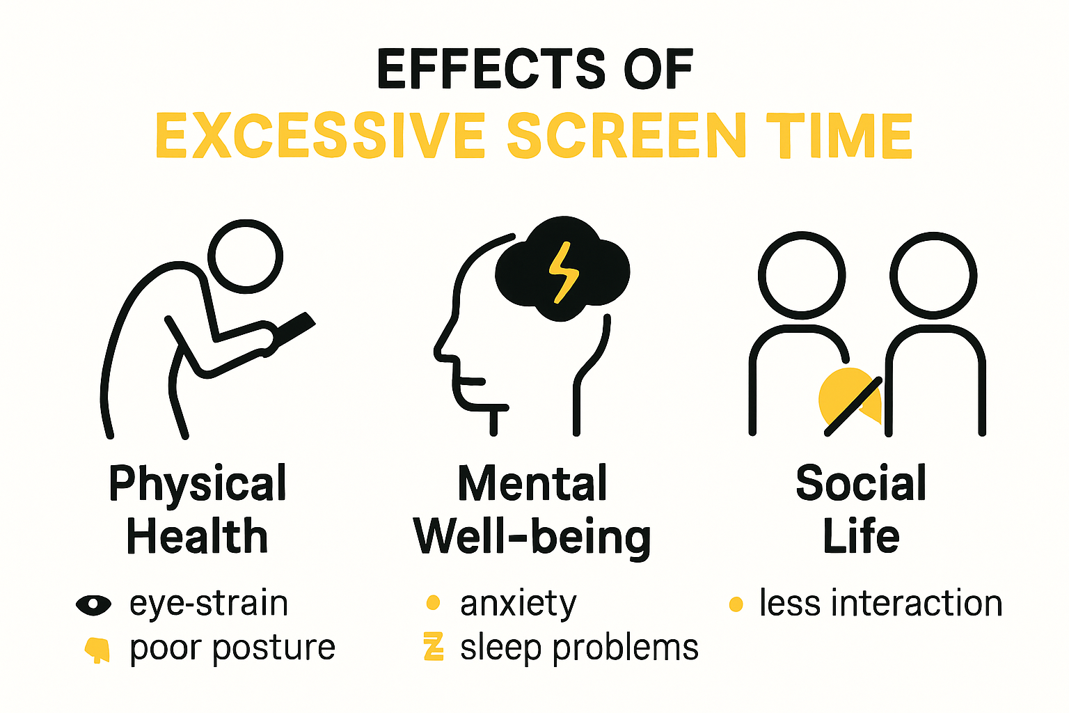 Infographic showing effects of excessive screen time