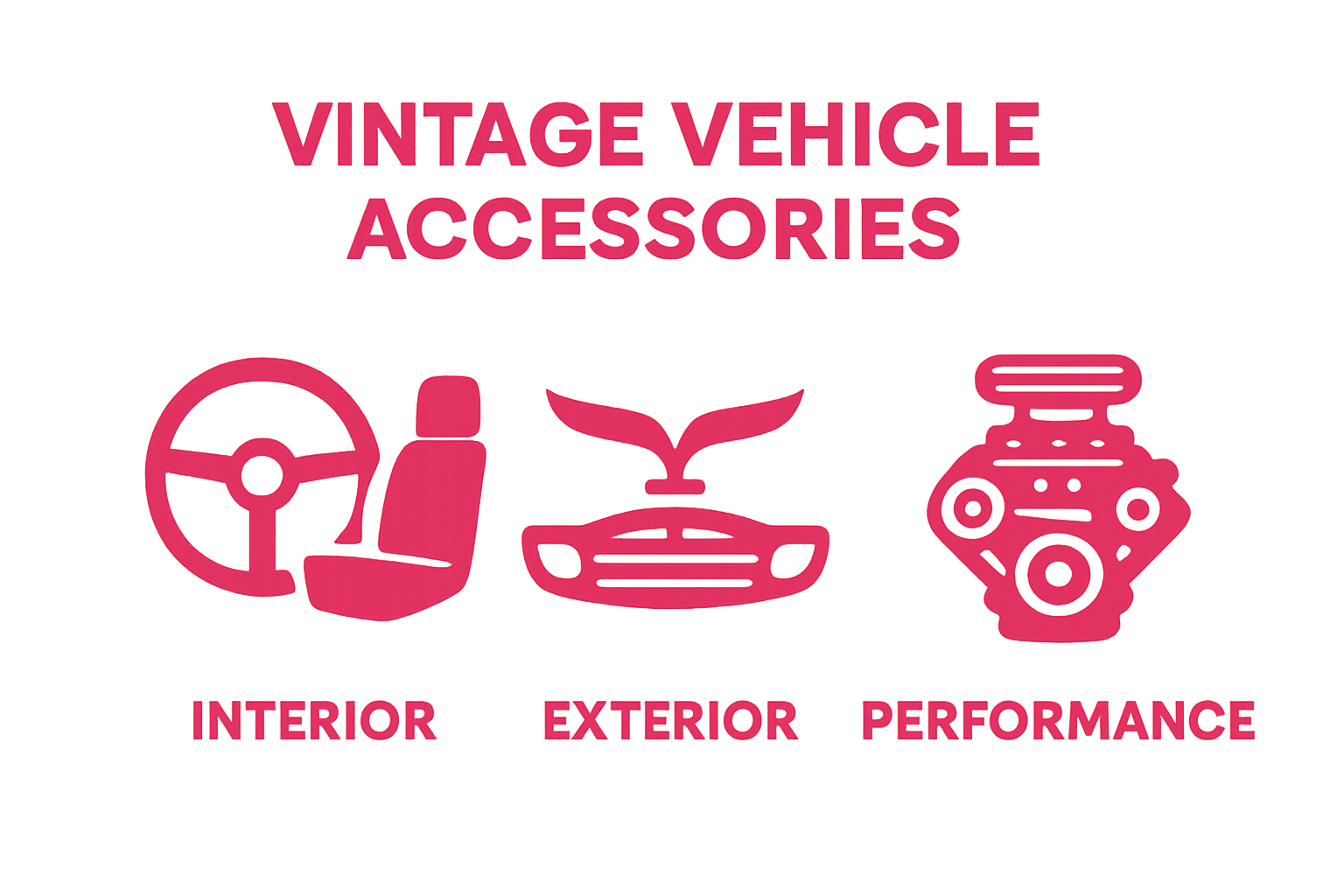 Infographic showing types of vintage vehicle accessories: interior, exterior, performance.