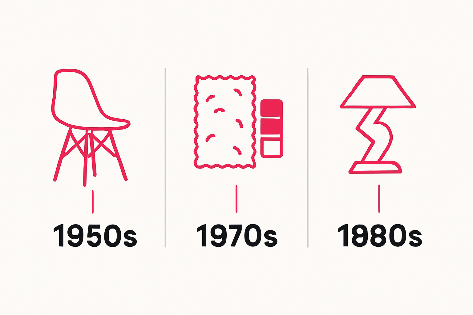 Visual history of retro interior styles by decade