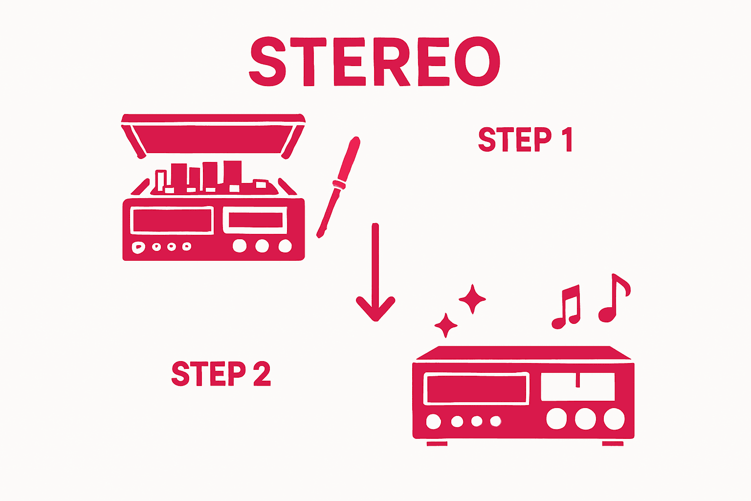 Infographic showing stereo disassembly and post-restoration assembly steps visually