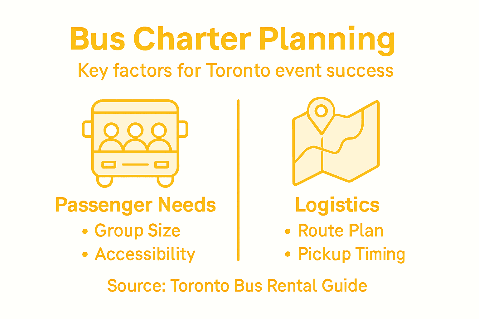 Infographic with bus charter planning key points