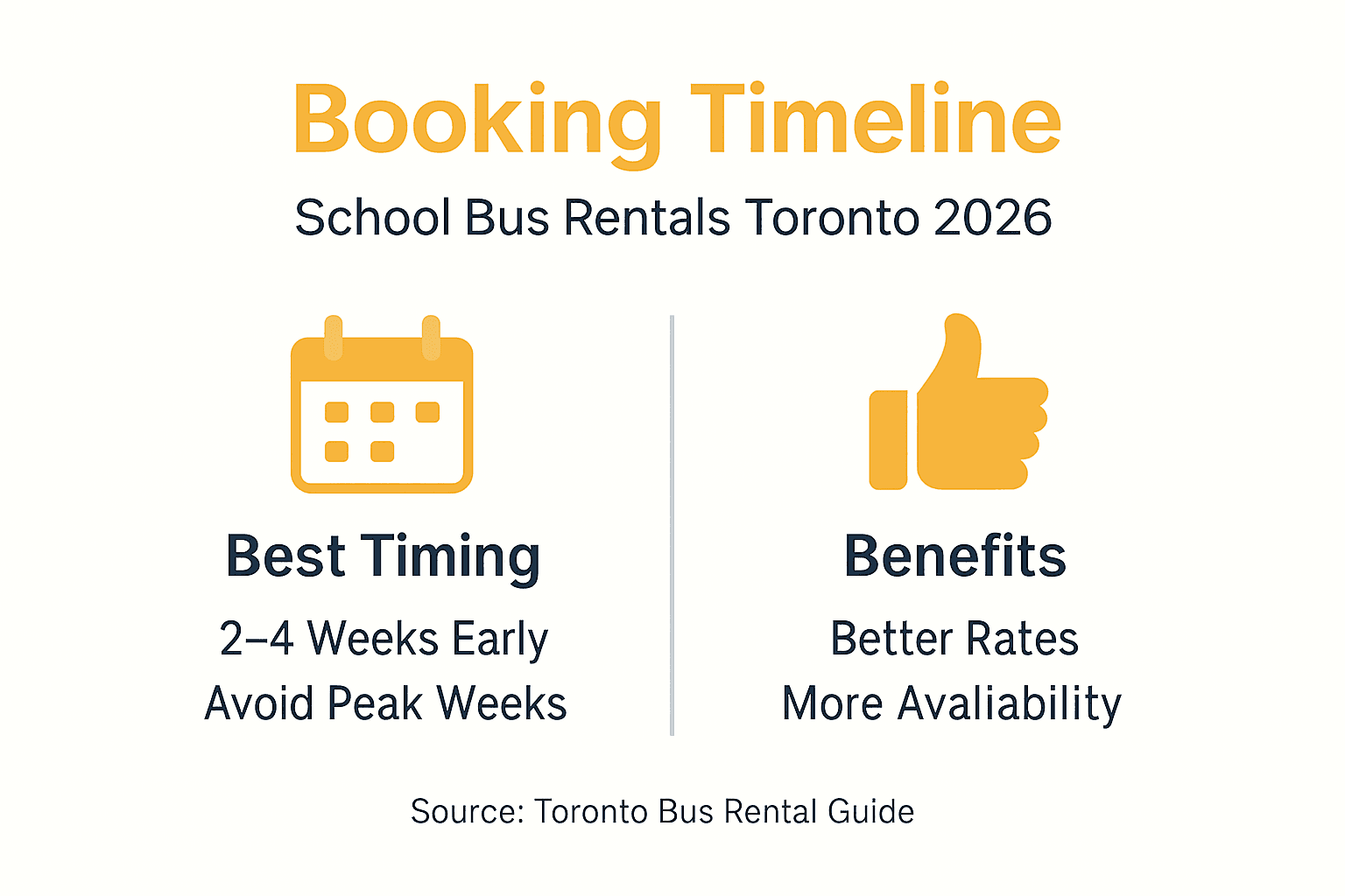 Infographic highlights school bus booking timeline