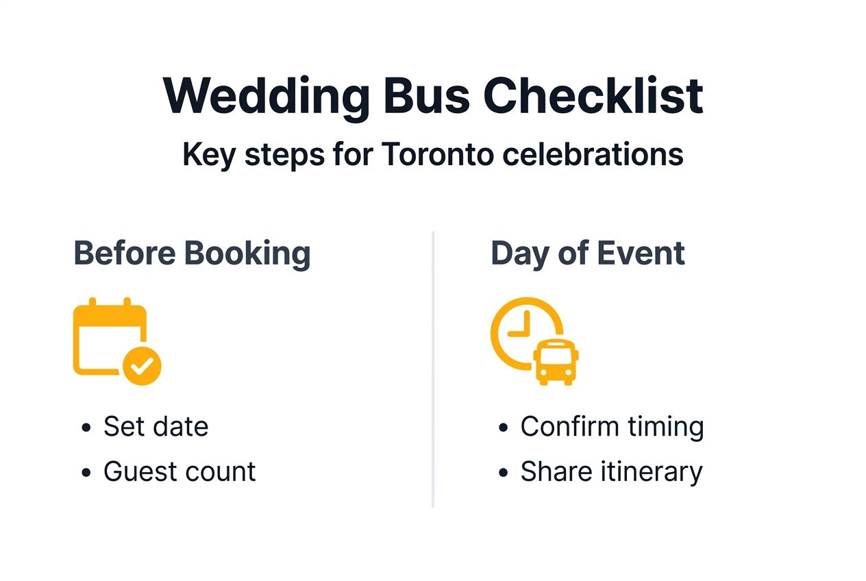 Infographic with checklist for wedding bus rental