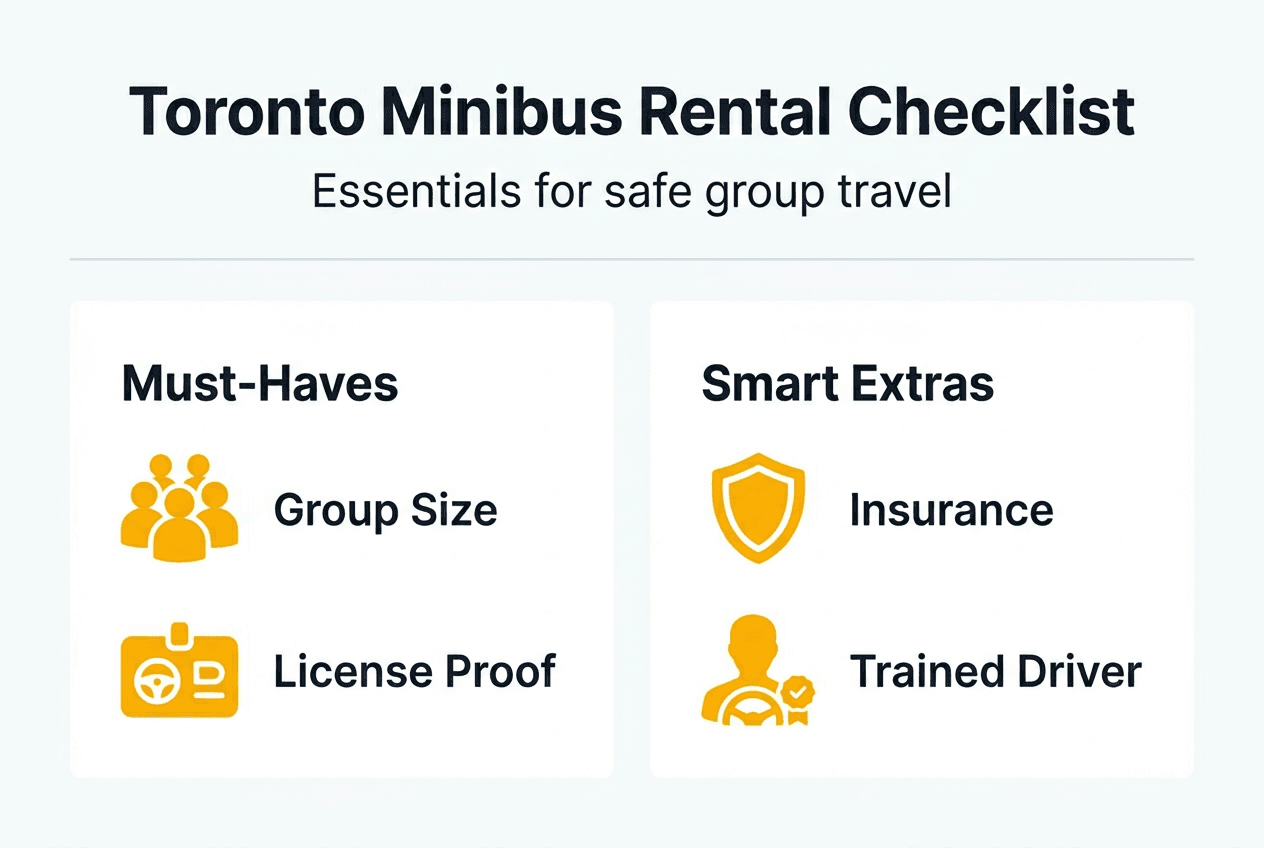 Infographic Toronto minibus rental checklist essentials