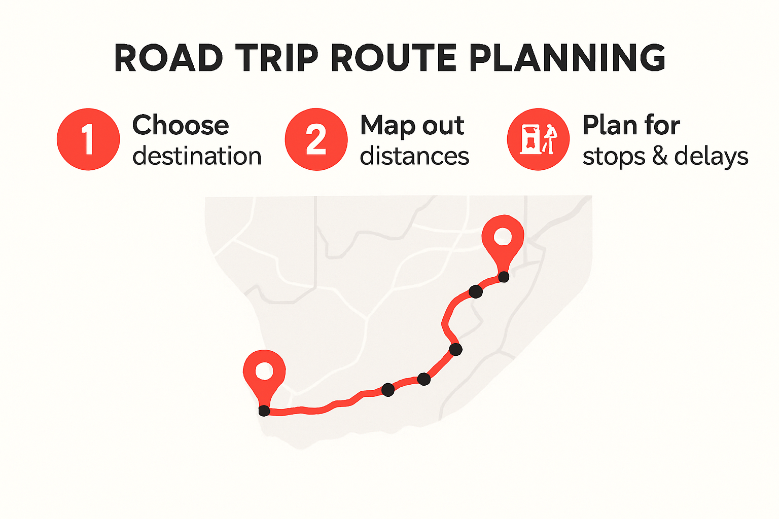 Step-by-step road trip route planning infographic