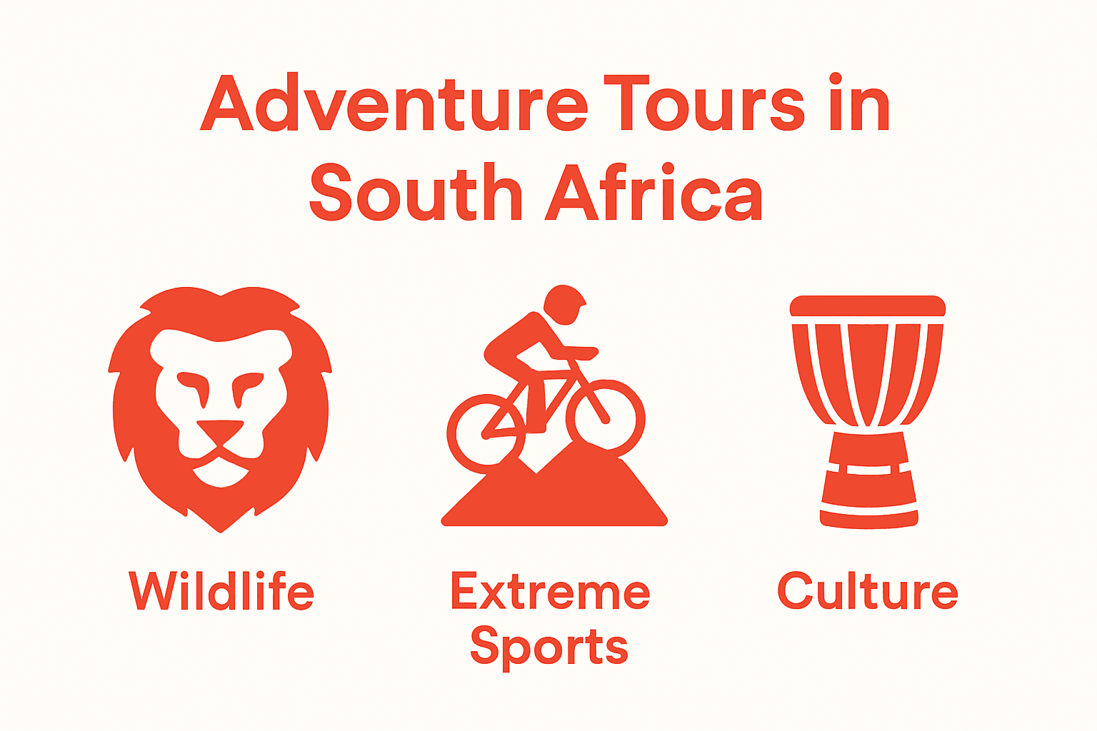 Icons showing wildlife, outdoor sports, and cultural experiences in South Africa adventure tours