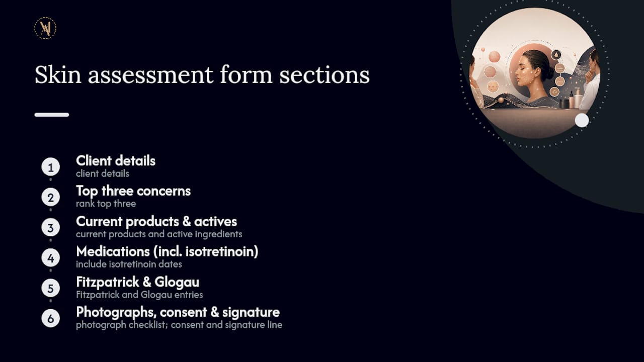 Diagram showing components of skin assessment form