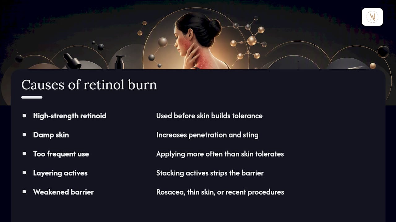 What causes retinol burn in the first place? — overview diagram