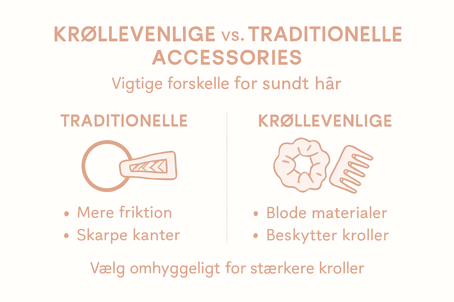 Se vores infografik, hvor vi sætter krøllevenlige accessories op imod de mere traditionelle – så du nemt kan se forskellene.