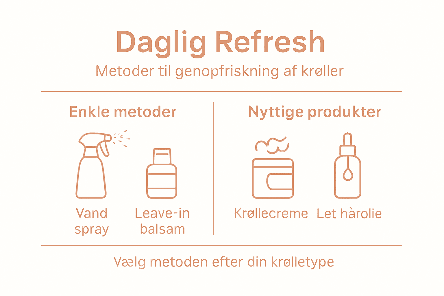 Guide: Sådan frisker du dine krøller op i hverdagen – tips og tricks i infografik