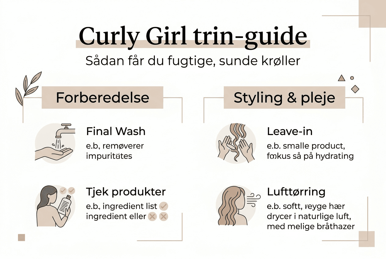 Oversigt: Sådan følger du Curly Girl-metoden trin for trin